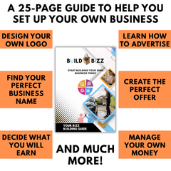 Candle Making Bizz Box