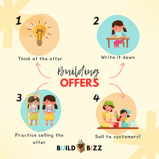 How to Create Offers (And Why Simple Wins)